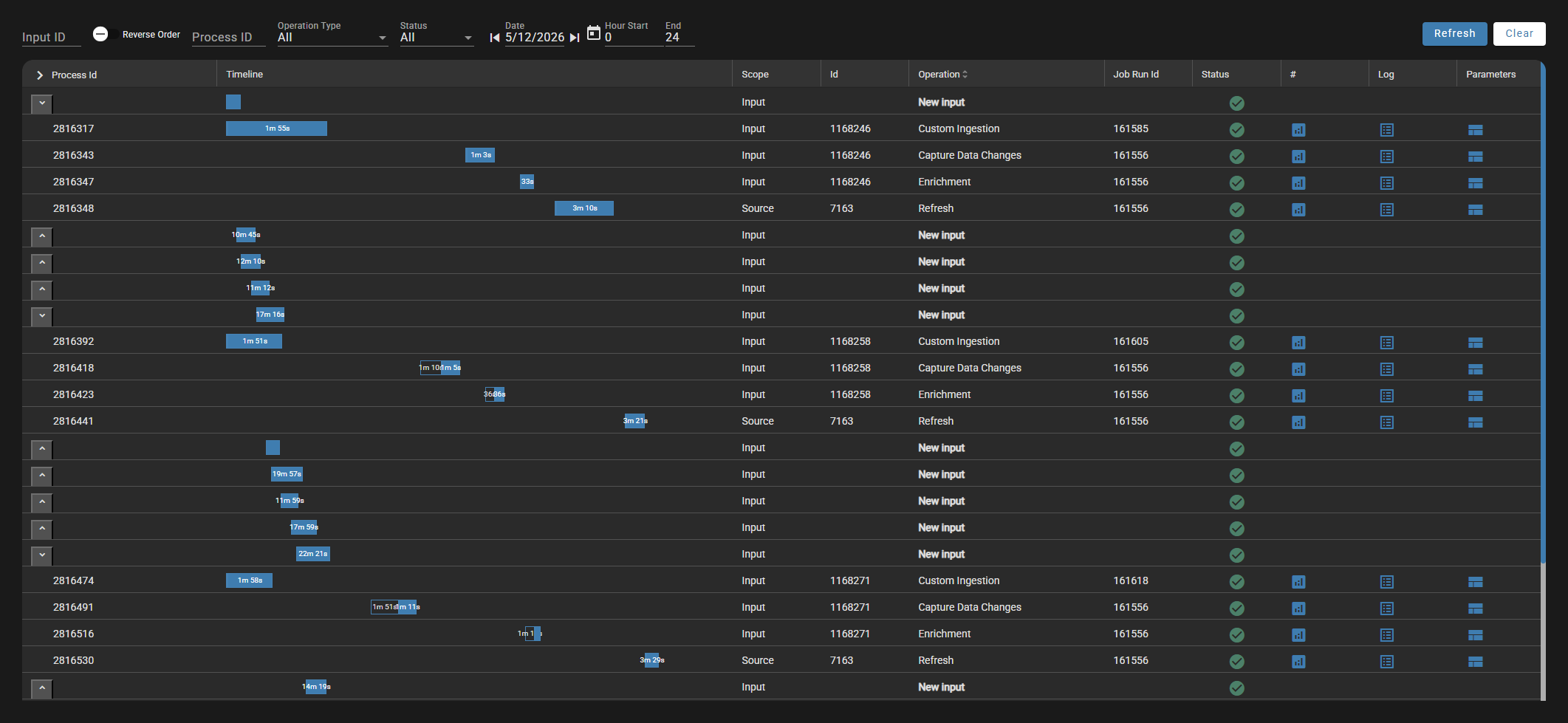 DataForge pipeline process log showing step-by-step timing, scope, and status for each operation